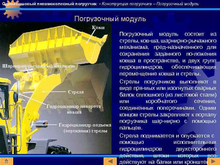 Одноковшовый пневмоколесный погрузчик - Конструкция погрузчика – Погрузочный модуль Ковш Шарнирно-рычажный механизм Стрела Гидроцилиндр