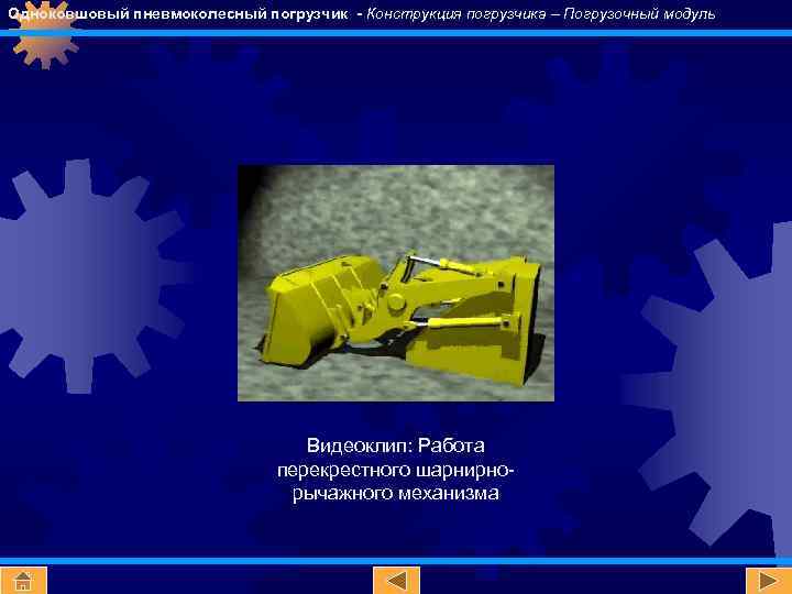 Одноковшовый пневмоколесный погрузчик - Конструкция погрузчика – Погрузочный модуль Видеоклип: Работа перекрестного шарнирнорычажного механизма