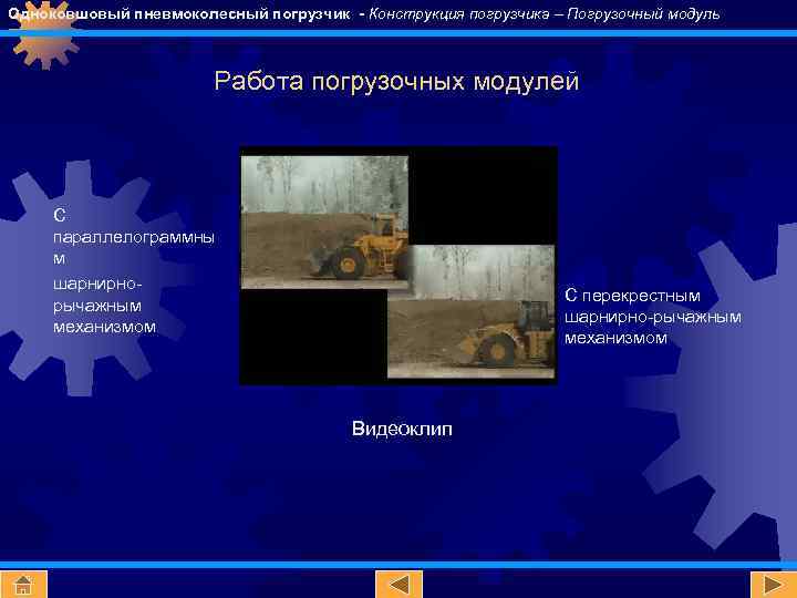 Одноковшовый пневмоколесный погрузчик - Конструкция погрузчика – Погрузочный модуль Работа погрузочных модулей С параллелограммны