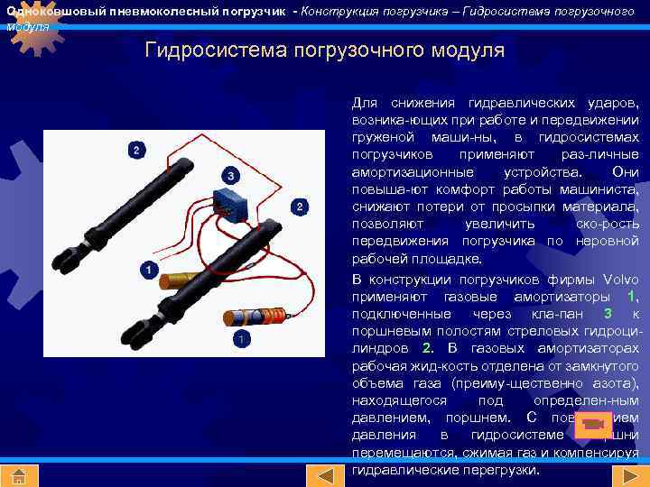 Одноковшовый пневмоколесный погрузчик - Конструкция погрузчика – Гидросистема погрузочного модуля Для снижения гидравлических ударов,