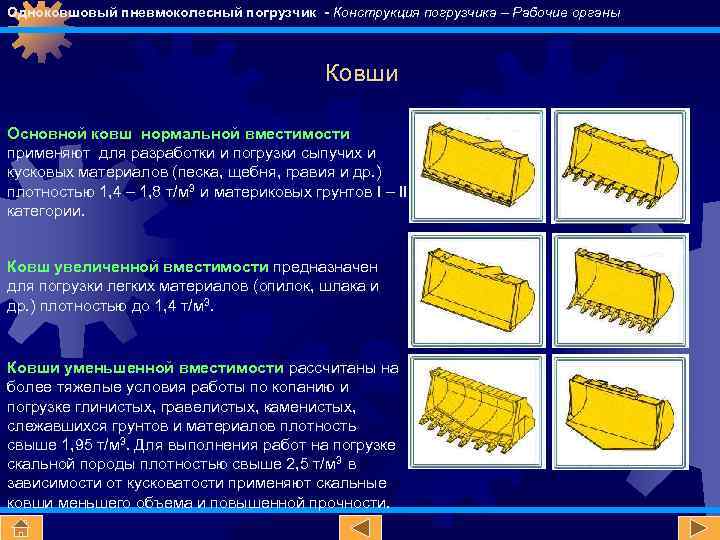Одноковшовый пневмоколесный погрузчик - Конструкция погрузчика – Рабочие органы Ковши Основной ковш нормальной вместимости