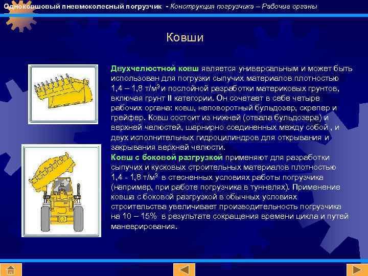 Одноковшовый пневмоколесный погрузчик - Конструкция погрузчика – Рабочие органы Ковши Двухчелюстной ковш является универсальным