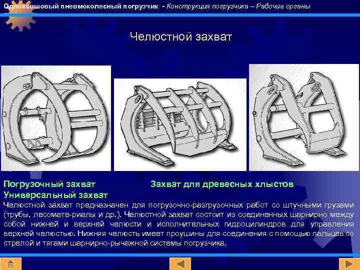 Одноковшовый пневмоколесный погрузчик - Конструкция погрузчика – Рабочие органы Челюстной захват Погрузочный захват Универсальный