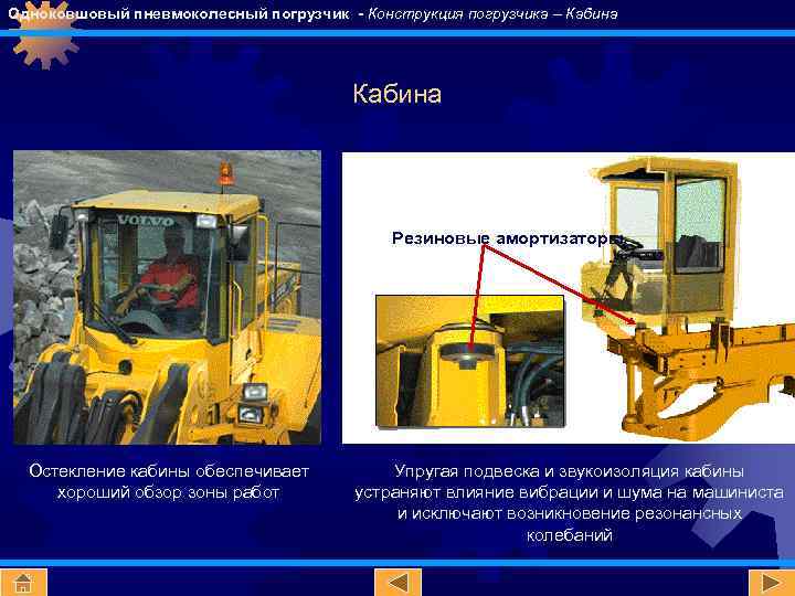 Одноковшовый пневмоколесный погрузчик - Конструкция погрузчика – Кабина Резиновые амортизаторы Остекление кабины обеспечивает хороший