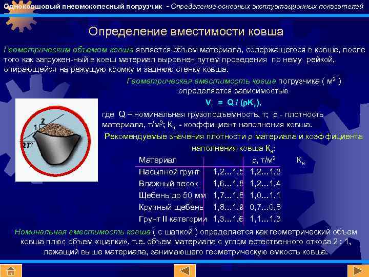 Одноковшовый пневмоколесный погрузчик - Определение основных эксплуатационных показателей Определение вместимости ковша Геометрическим объемом ковша