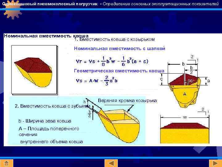 Факультет управления мади телефон