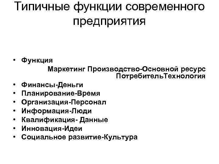Типичные функции современного предприятия • Функция Маркетинг Производство Основной ресурс Потребитель. Технология • Финансы