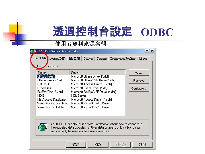 透過控制台設定 ODBC 使用者資料來源名稱 
