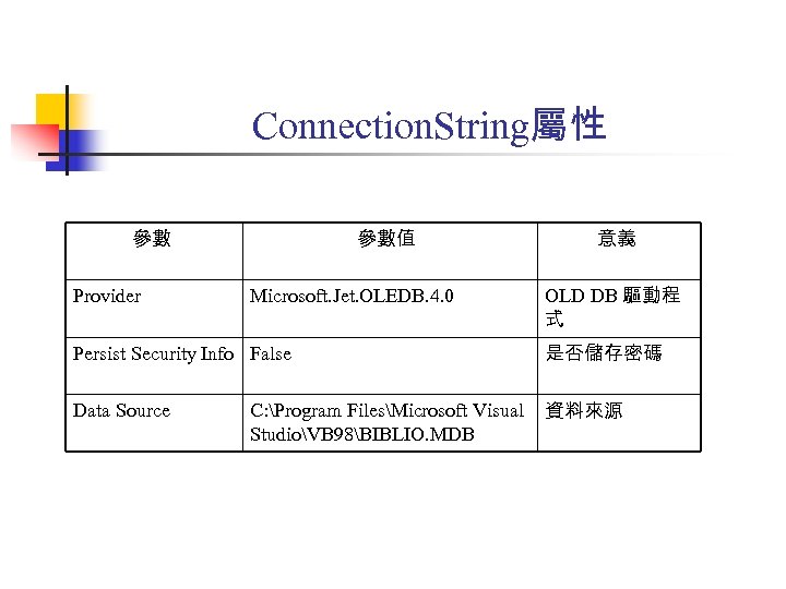 Connection. String屬性 參數 Provider 參數值 Microsoft. Jet. OLEDB. 4. 0 意義 OLD DB 驅動程