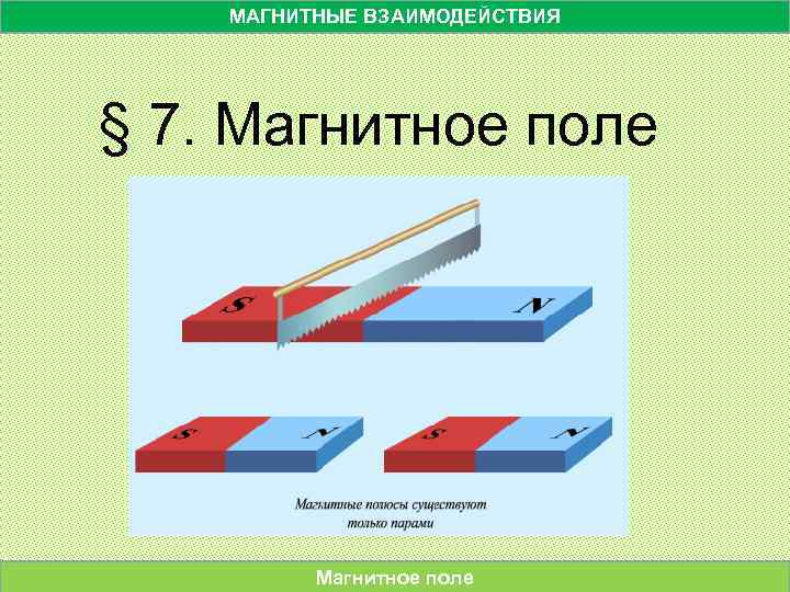 МАГНИТНЫЕ ВЗАИМОДЕЙСТВИЯ § 7. Магнитное поле 