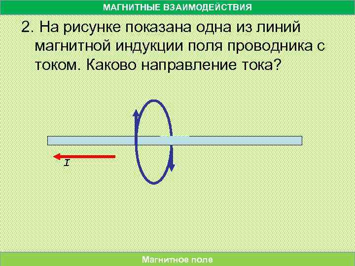 На рисунке указано направление магнитных линий