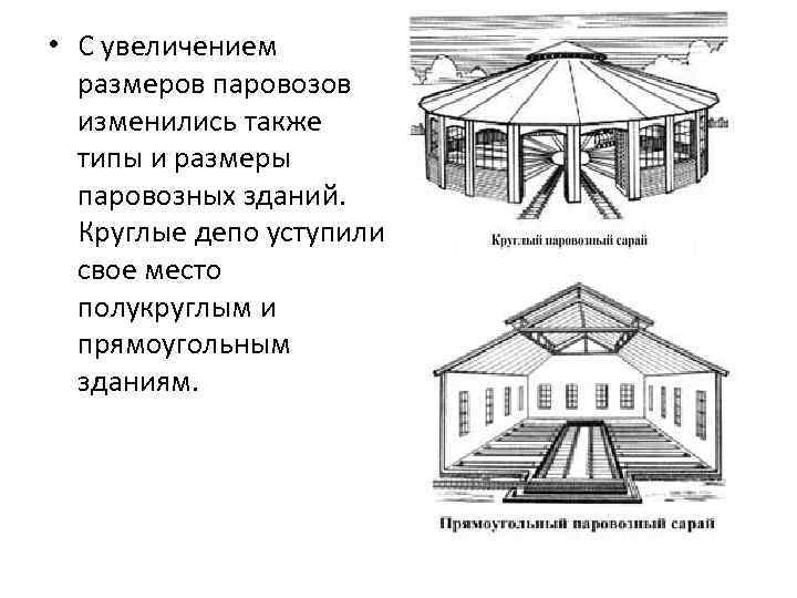  • С увеличением размеров паровозов изменились также типы и размеры паровозных зданий. Круглые