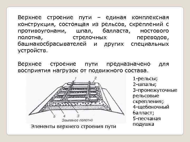 Устройство пути. Верхнее строение железнодорожного пути. Элементы верхнего строения железнодорожного пути. Верхнее строение пути ,путевое хозяйство. Строение ж.д. пути.