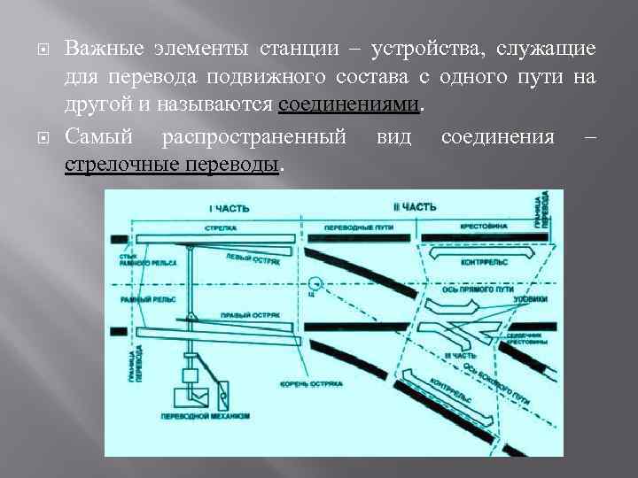 Назовите основные элементы плана и профиля линии железнодорожной