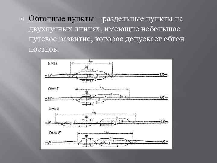 Расположение жд линий и раздельных пунктов в плане и профиле