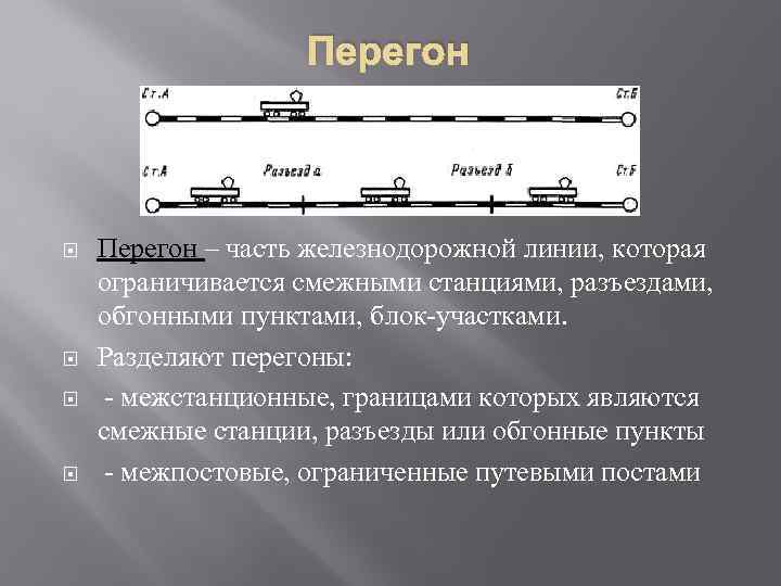 Перегон жд схема