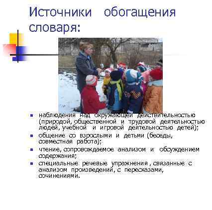 Источники обогащения словаря: n n наблюдения над окружающей действительностью (природой, общественной и трудовой деятельностью