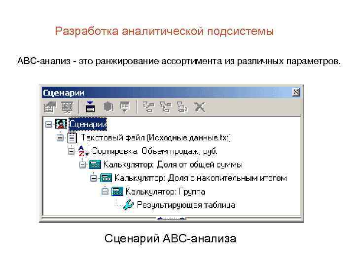 6 Разработка аналитической подсистемы ABC-анализ - это ранжирование ассортимента из различных параметров. Сценарий АВС-анализа