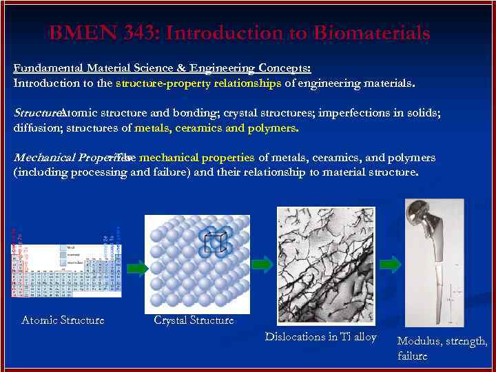 BMEN 343: Introduction to Biomaterials Fundamental Material Science & Engineering Concepts: Introduction to the