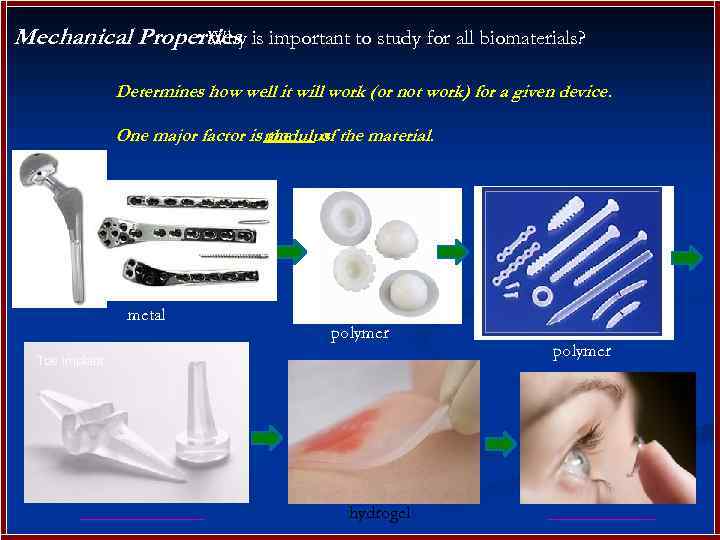 Mechanical Properties is important to study for all biomaterials? : Why Determines how well