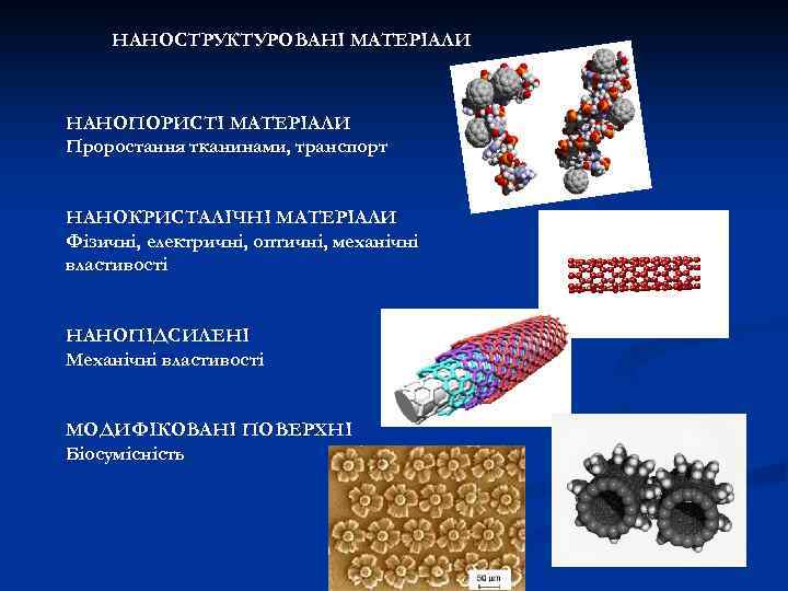 НАНОСТРУКТУРОВАНІ МАТЕРІАЛИ НАНОПОРИСТІ МАТЕРІАЛИ Проростання тканинами, транспорт НАНОКРИСТАЛІЧНІ МАТЕРІАЛИ Фізичні, електричні, оптичні, механічні властивості