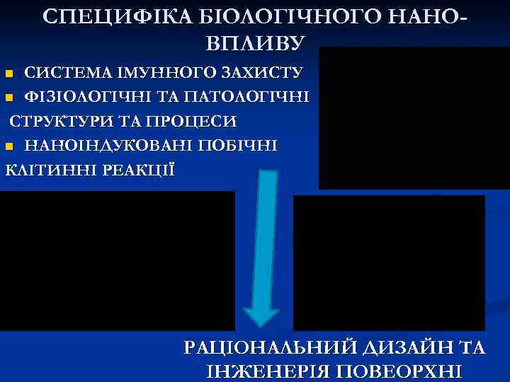 СПЕЦИФІКА БІОЛОГІЧНОГО НАНОВПЛИВУ СИСТЕМА ІМУННОГО ЗАХИСТУ n ФІЗІОЛОГІЧНІ ТА ПАТОЛОГІЧНІ СТРУКТУРИ ТА ПРОЦЕСИ n