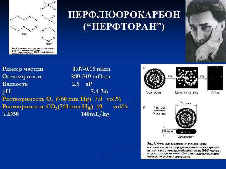 ПЕРФЛЮОРОКАРБОН (“ПЕРФТОРАН”) Размер частиц 0. 07 -0. 15 mkm Осмолярность 280 -340 m. Osm