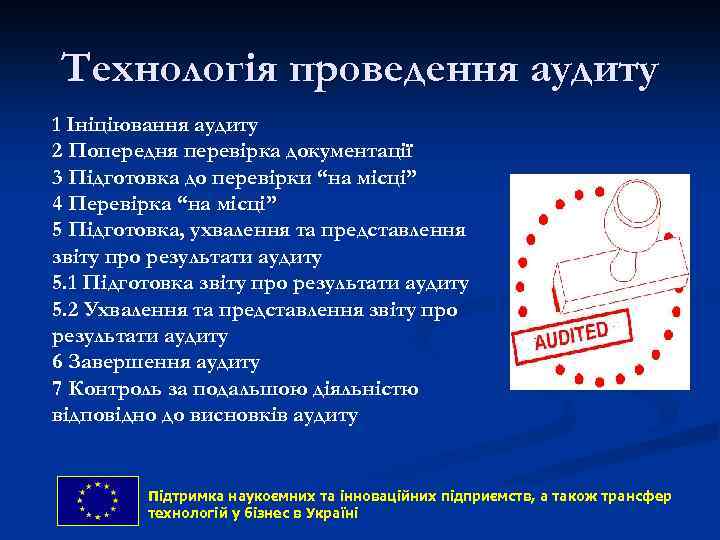 Технологія проведення аудиту 1 Ініціювання аудиту 2 Попередня перевірка документації 3 Підготовка до перевірки