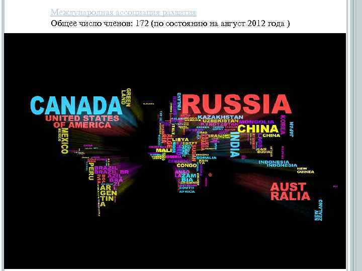 Презентация международная ассоциация развития