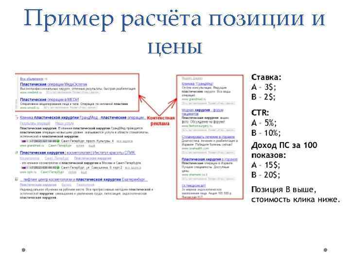 Пример расчёта позиции и цены 