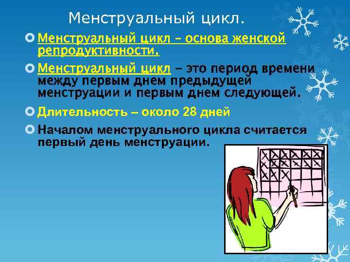 Менструальный цикл. Менструальный цикл – основа женской репродуктивности. Менструальный цикл - это период времени