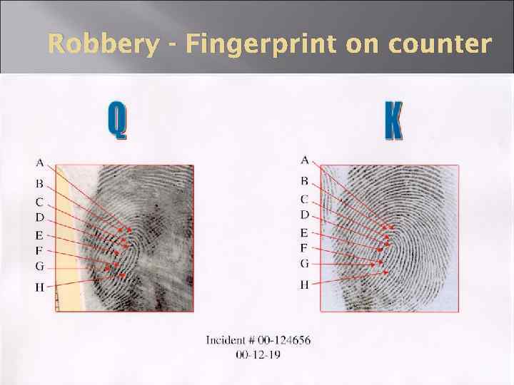 Robbery - Fingerprint on counter 