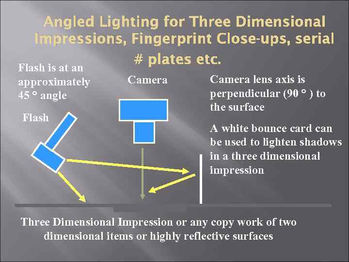 Angled Lighting for Three Dimensional Impressions, Fingerprint Close-ups, serial # plates etc. Flash is