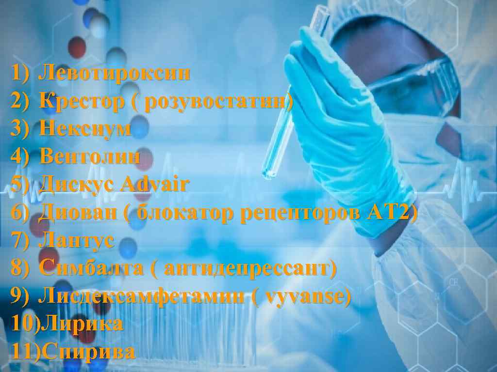 1) Левотироксин 2) Крестор ( розувостатин) 3) Нексиум 4) Вентолин 5) Дискус Advair 6)