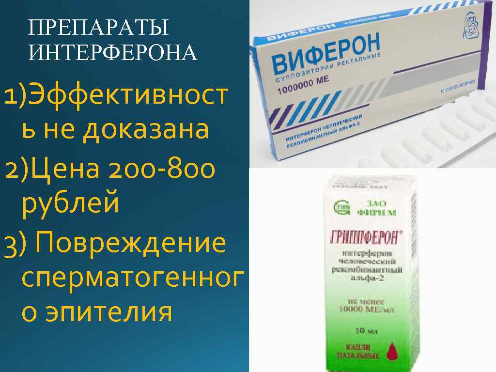 ПРЕПАРАТЫ ИНТЕРФЕРОНА 1)Эффективност ь не доказана 2)Цена 200 -800 рублей 3) Повреждение сперматогенног о