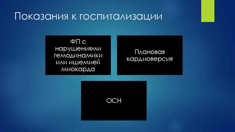 Показания к госпитализации ФП с нарушениями гемодинамики или ишемией миокарда Плановая кардиоверсия ОСН 