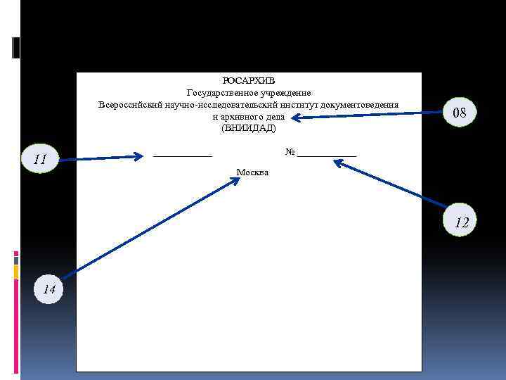 11 РОСАРХИВ Государственное учреждение Всероссийский научно-исследовательский институт документоведения и архивного дела (ВНИИДАД) ПРИКАЗ ______