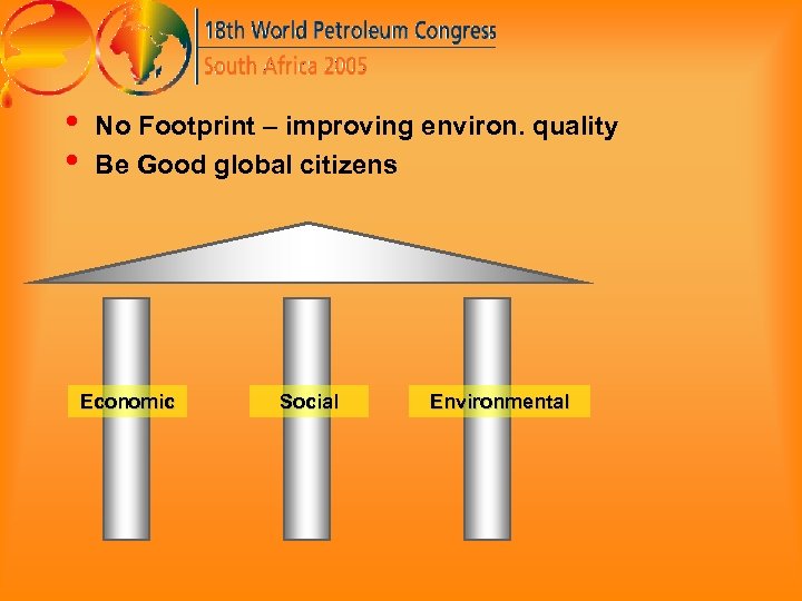  • • No Footprint – improving environ. quality Be Good global citizens Economic