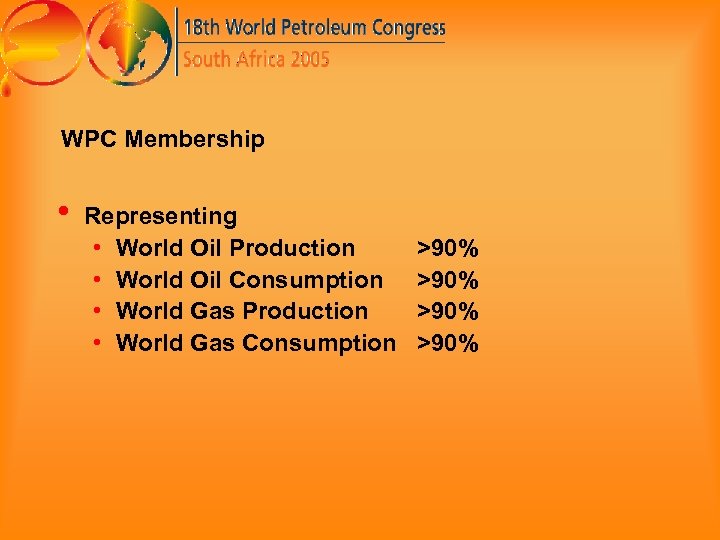 WPC Membership • Representing • World Oil Production • World Oil Consumption • World