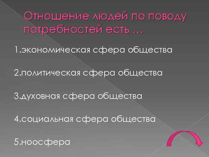 Отношение людей по поводу потребностей есть … 1. экономическая сфера общества 2. политическая сфера