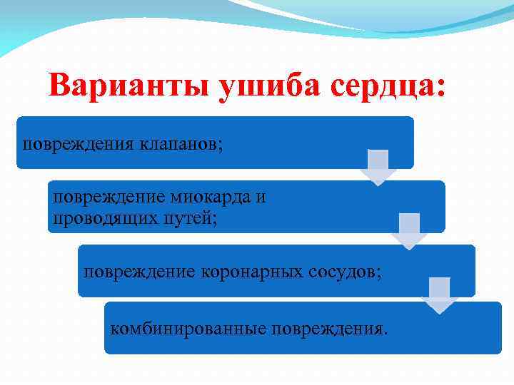 Варианты ушиба сердца: повреждения клапанов; повреждение миокарда и проводящих путей; повреждение коронарных сосудов; комбинированные