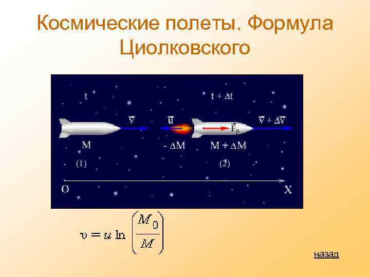 Космические полеты. Формула Циолковского назад 