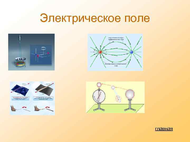 Электрическое поле главная 