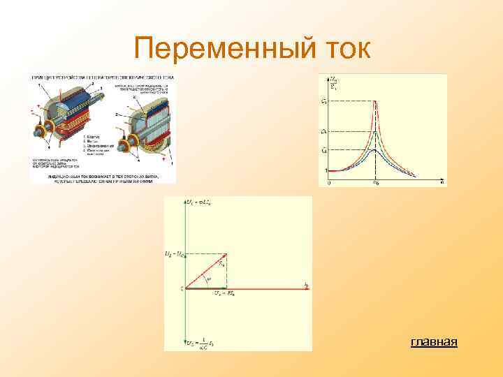 Переменный ток главная 