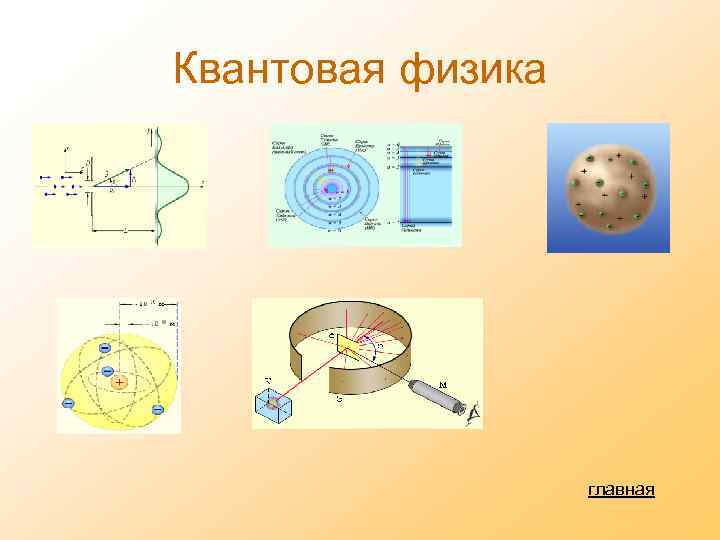 Квантовая физика главная 