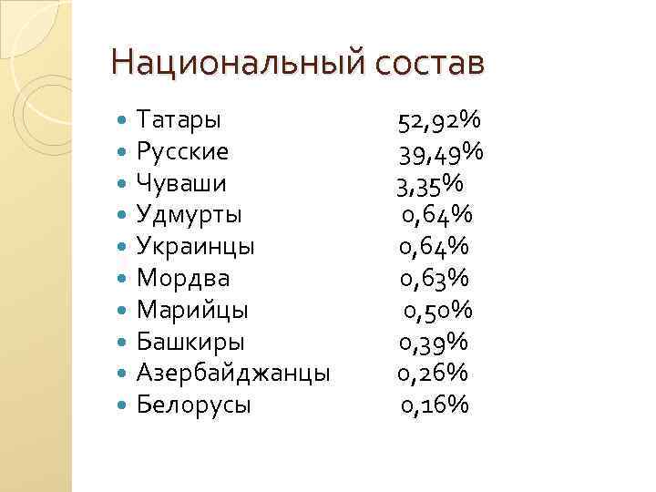 Национальный состав Татары Русские Чуваши Удмурты Украинцы Мордва Марийцы Башкиры Азербайджанцы Белорусы 52, 92%