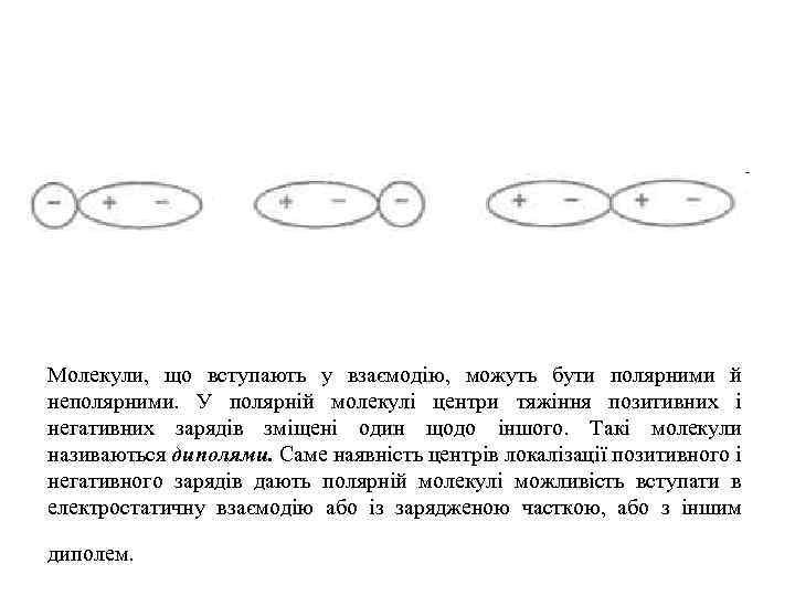 Молекули, що вступають у взаємодію, можуть бути полярними й неполярними. У полярній молекулі центри