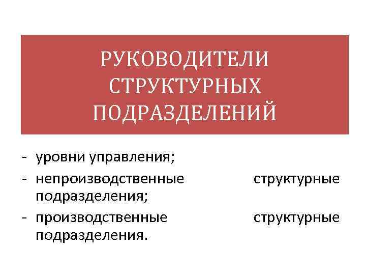 РУКОВОДИТЕЛИ СТРУКТУРНЫХ ПОДРАЗДЕЛЕНИЙ уровни управления; непроизводственные подразделения; производственные подразделения. структурные 