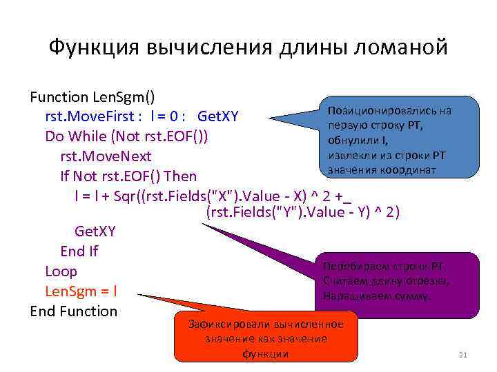 Функция вычисления длины ломаной Function Len. Sgm() Позиционировались на rst. Move. First : l