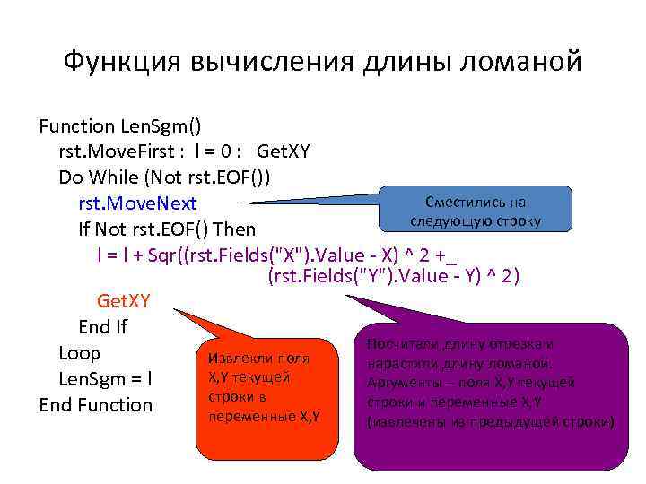 Функция вычисления длины ломаной Function Len. Sgm() rst. Move. First : l = 0